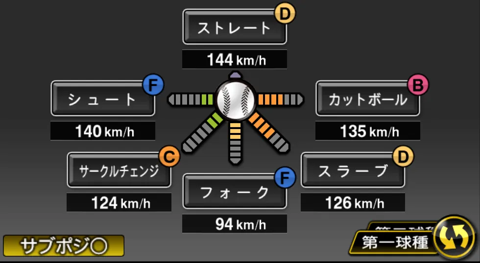 榎田 大樹の球種（ゲーム内の画面）