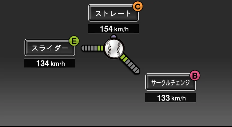 マーティンの球種（ゲーム内の画面）
