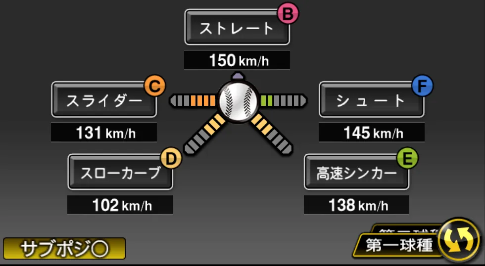 十亀 剣の球種（ゲーム内の画面）