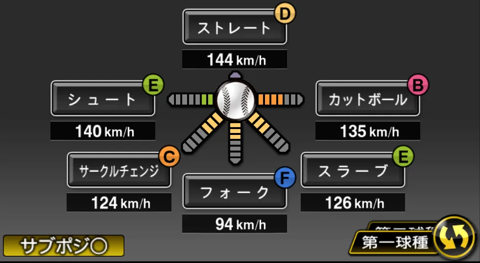 榎田 大樹の球種（ゲーム内の画面）