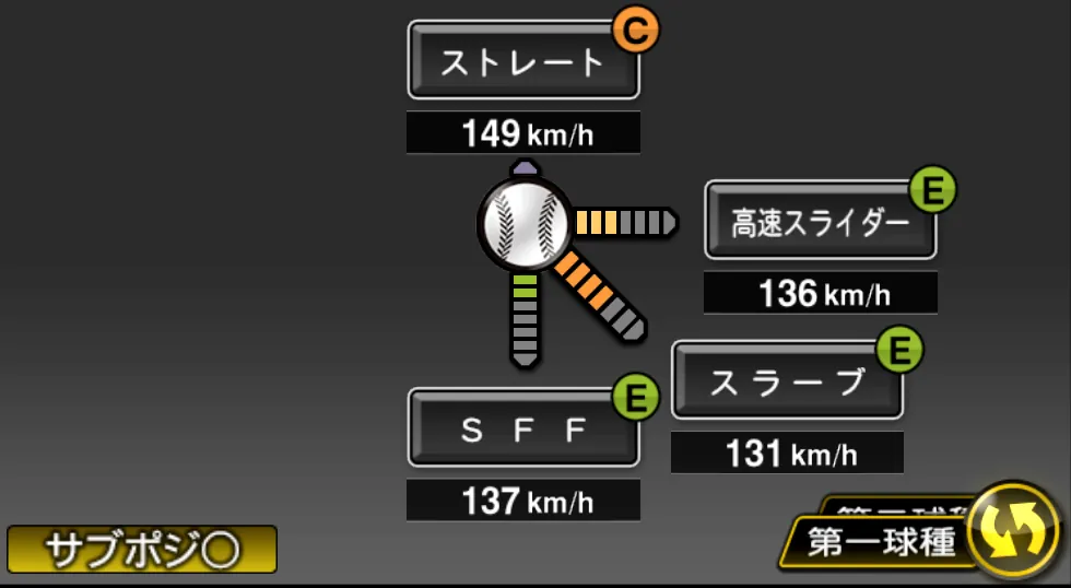 野田 昇吾の球種（ゲーム内の画面）