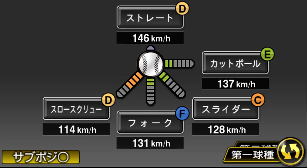 内海 哲也の球種（ゲーム内の画面）