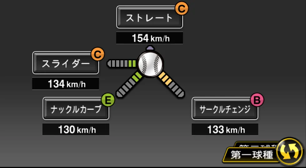 マーティンの球種(ゲーム内の画面)
