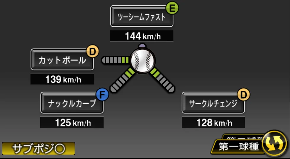 ニールの球種（ゲーム内の画面）