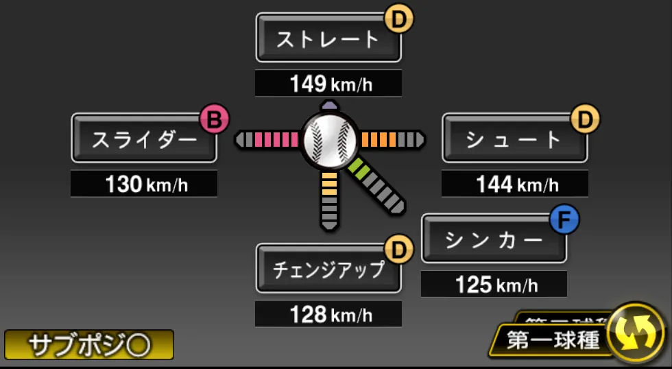 平井 克典の球種（ゲーム内の画面）