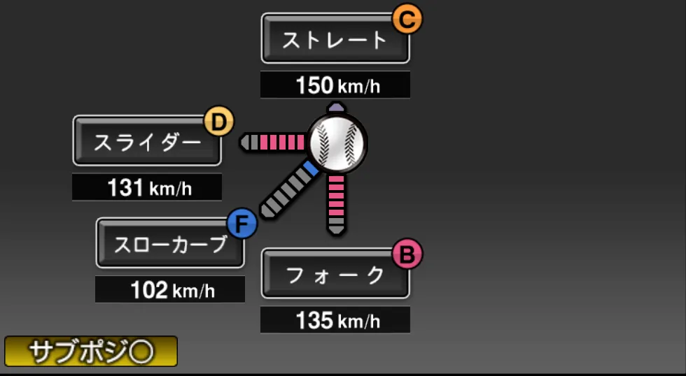 多和田 真三郎の球種(ゲーム内の画面)