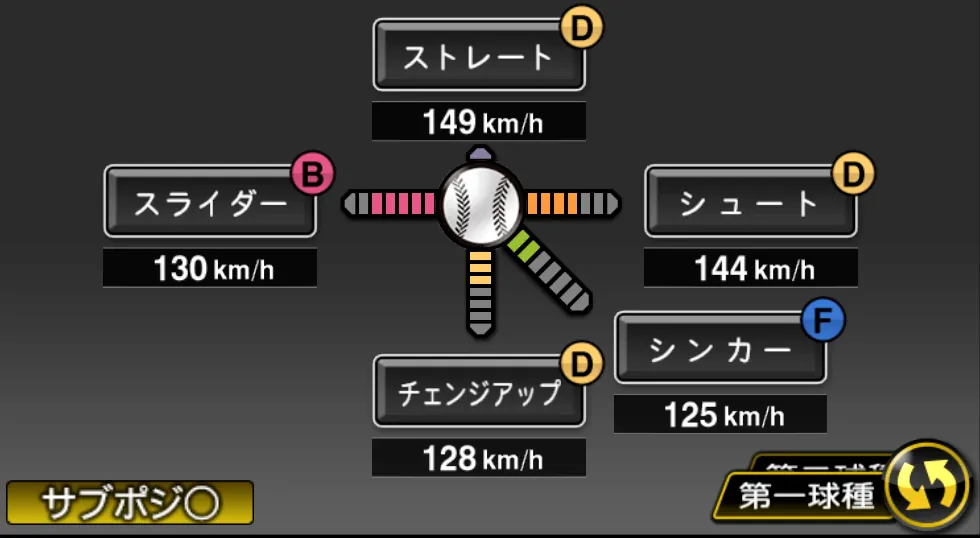 平井 克典の球種（ゲーム内の画面）
