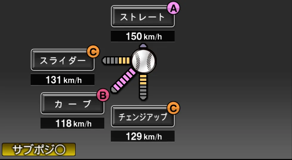 岸 孝之の球種(ゲーム内の画面)