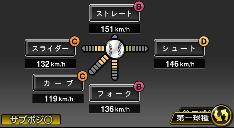 涌井 秀章の球種（ゲーム内の画面）