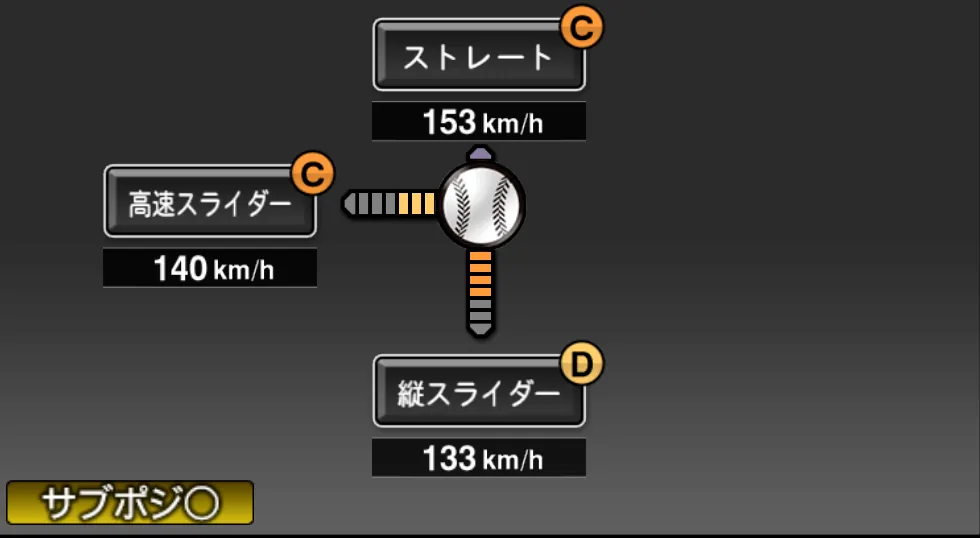 増田 達至の球種(ゲーム内の画面)