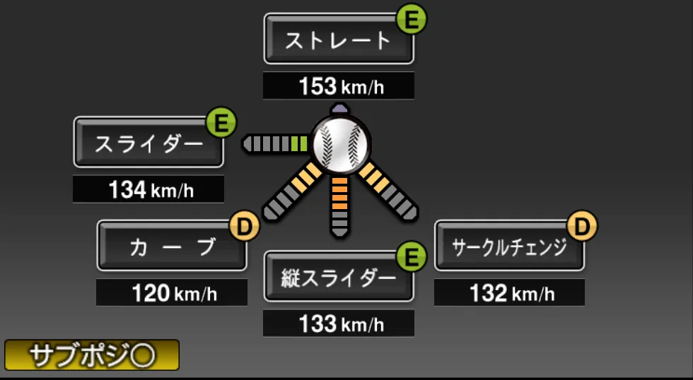 今井 達也の球種（ゲーム内の画面）