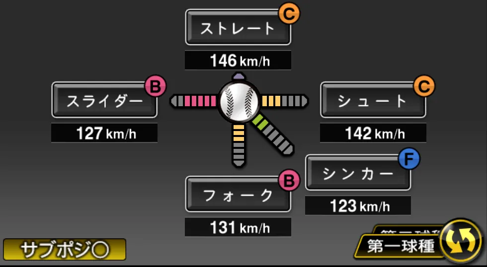 平井 克典の球種（ゲーム内の画面）