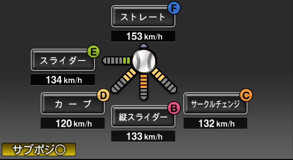 今井 達也の球種(ゲーム内の画面)