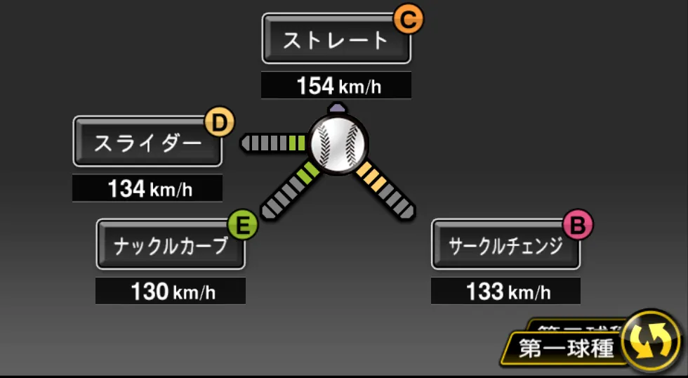 マーティンの球種（ゲーム内の画面）