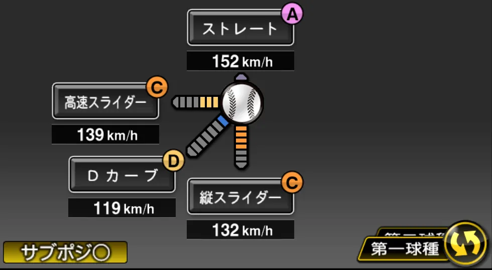 増田 達至の球種（ゲーム内の画面）
