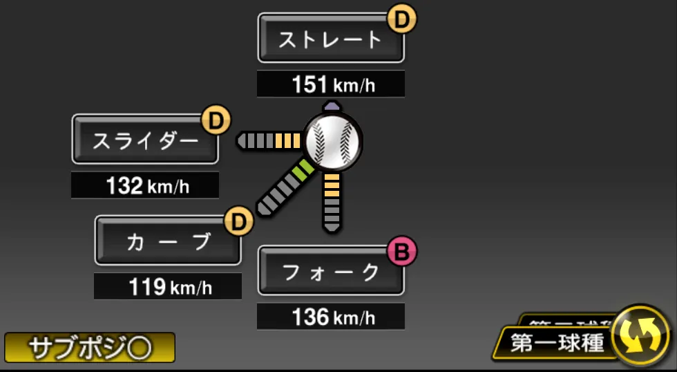 髙橋 光成の球種（ゲーム内の画面）