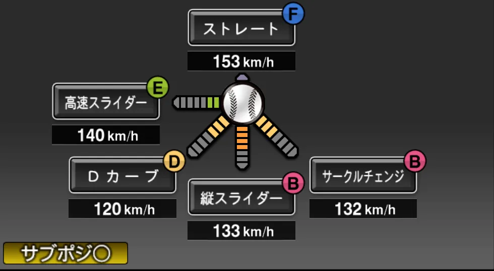 今井 達也の球種（ゲーム内の画面）