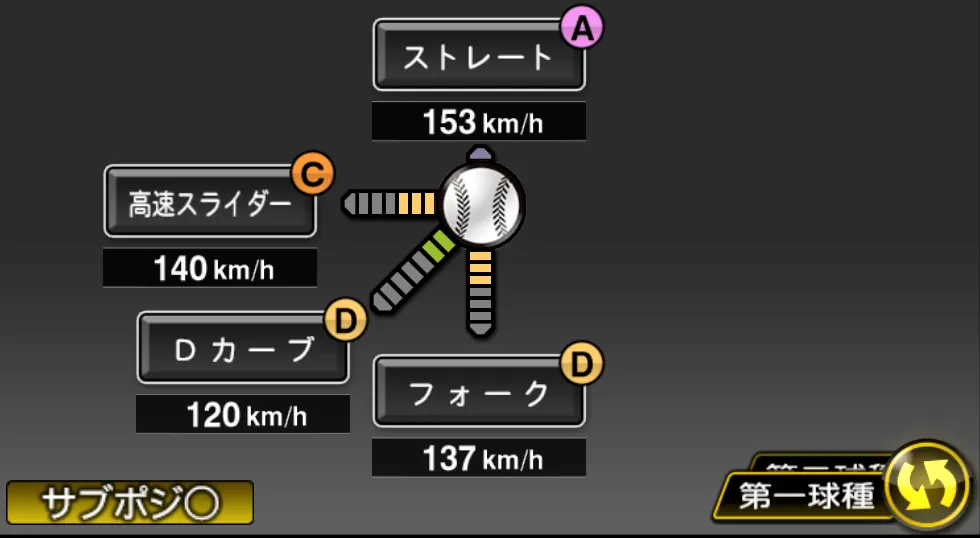 増田 達至の球種（ゲーム内の画面）