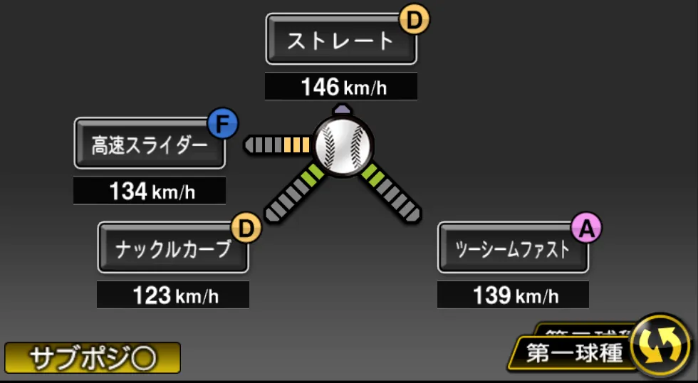 ニールの球種（ゲーム内の画面）