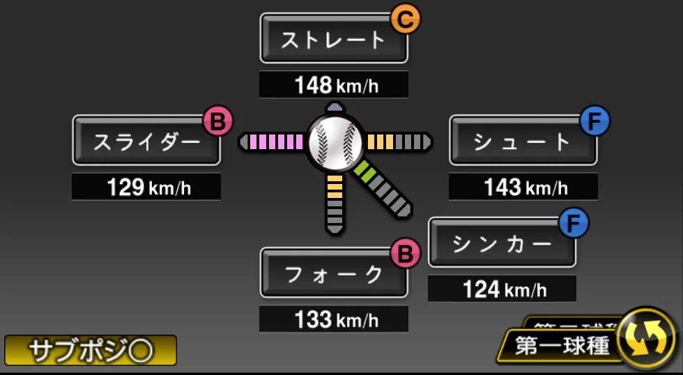 平井 克典の球種（ゲーム内の画面）
