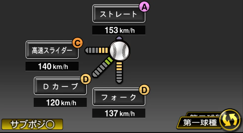増田 達至の球種（ゲーム内の画面）