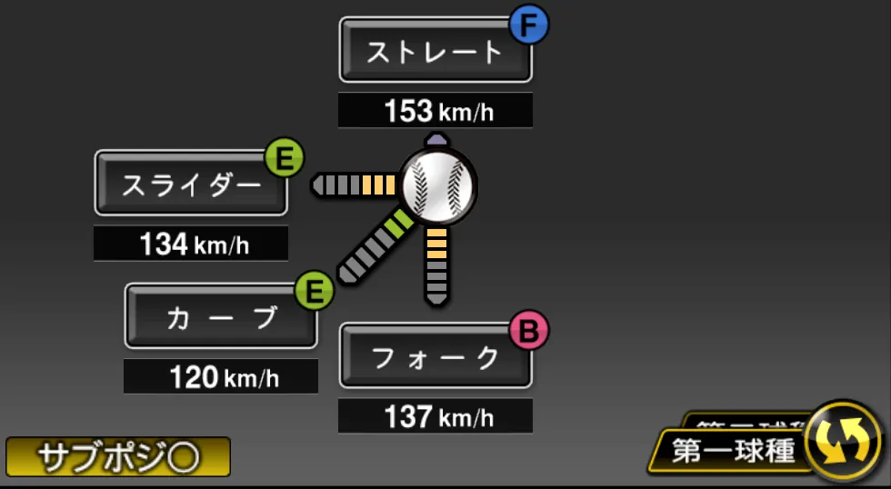髙橋 光成の球種(ゲーム内の画面)