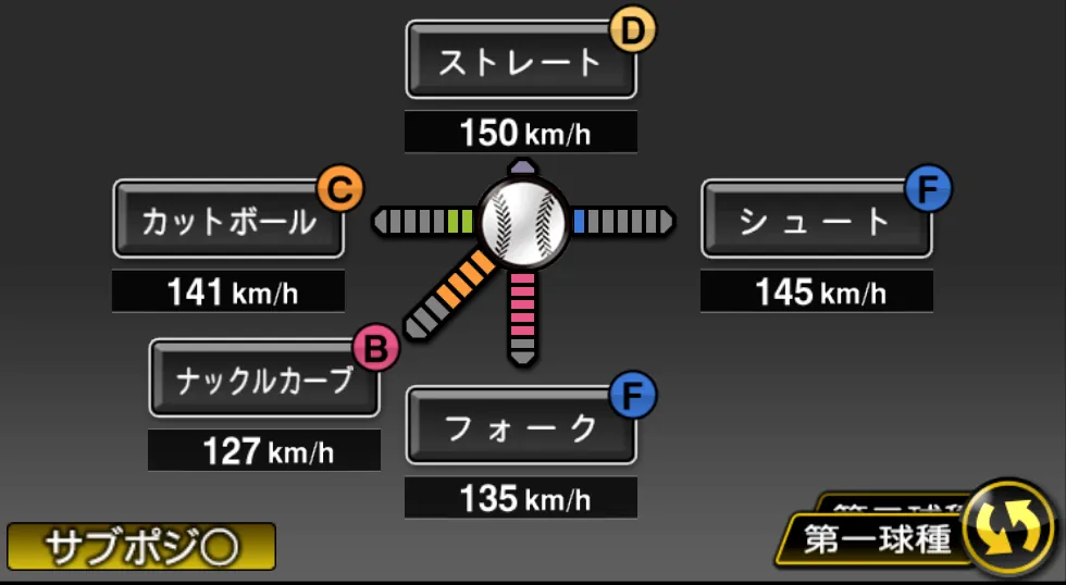 森脇 亮介の球種（ゲーム内の画面）