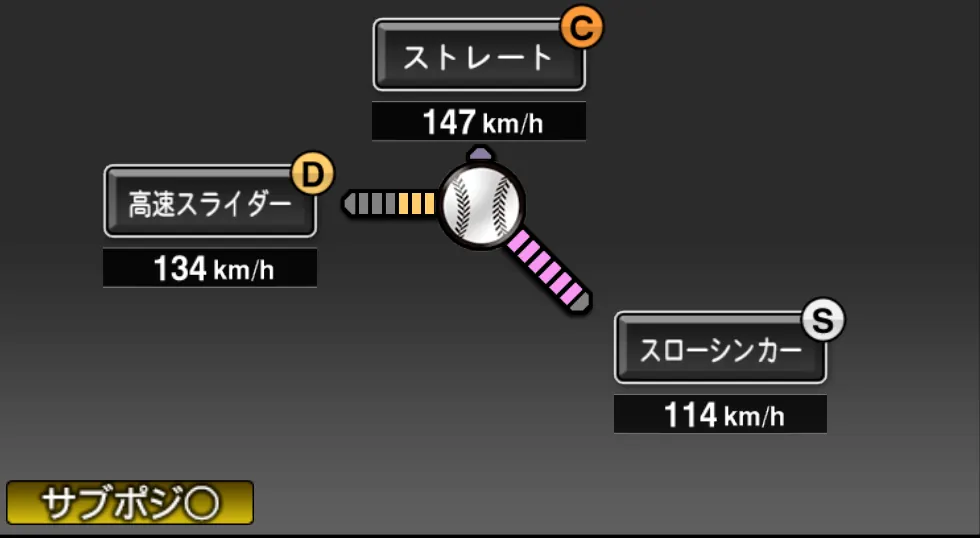 潮崎 哲也の球種（ゲーム内の画面）