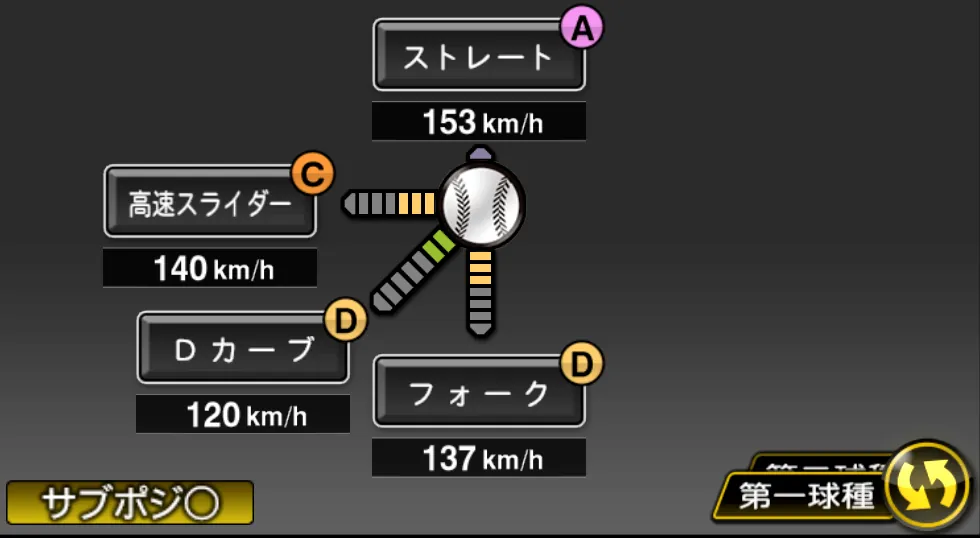 増田 達至の球種（ゲーム内の画面）