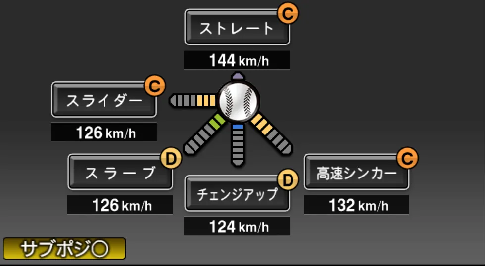 鹿取 義隆の球種（ゲーム内の画面）