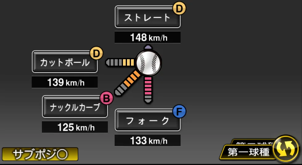 森脇 亮介の球種（ゲーム内の画面）