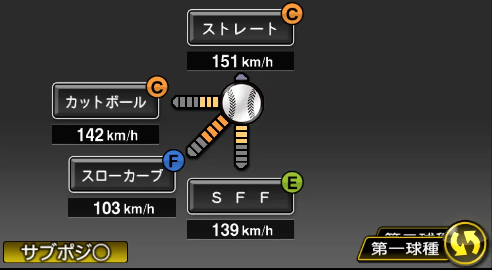 松本 航の球種(ゲーム内の画面)