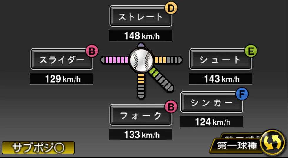 平井 克典の球種（ゲーム内の画面）