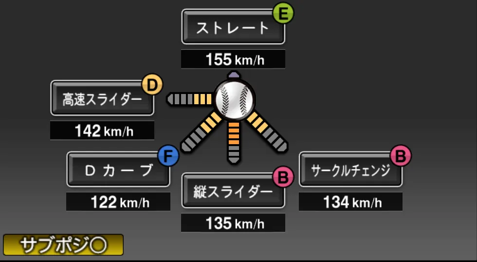今井 達也の球種（ゲーム内の画面）