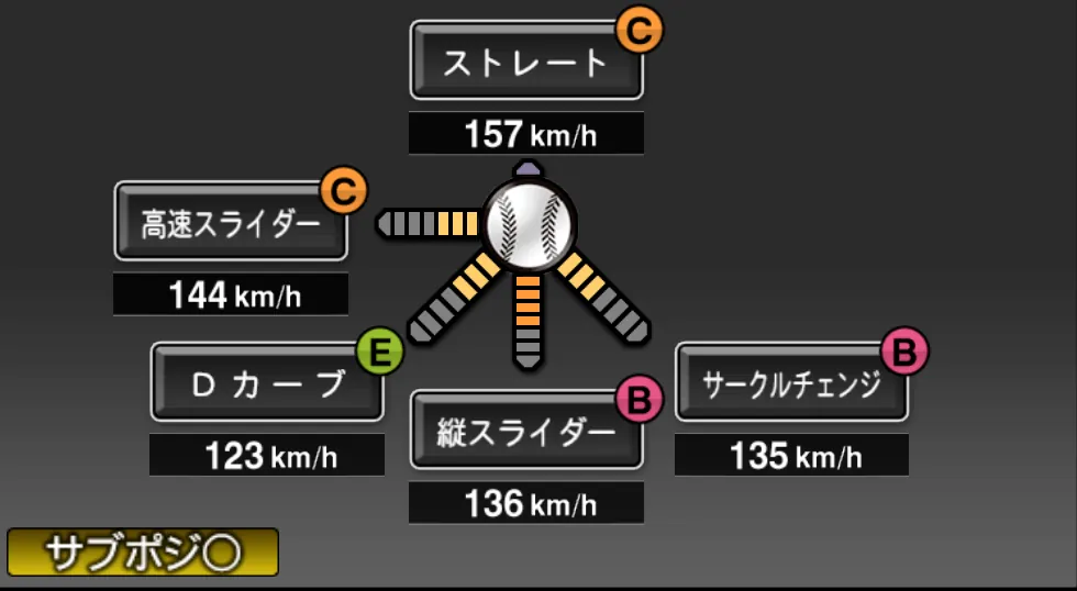 今井 達也の球種（ゲーム内の画面）