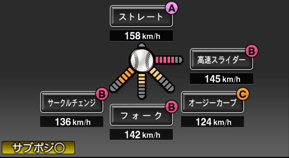 菊池 雄星の球種（ゲーム内の画面）