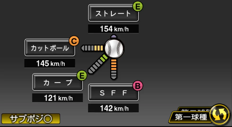髙橋 光成の球種(ゲーム内の画面)