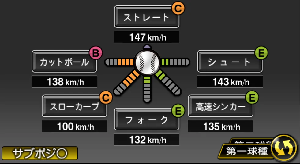 十亀 剣の球種（ゲーム内の画面）