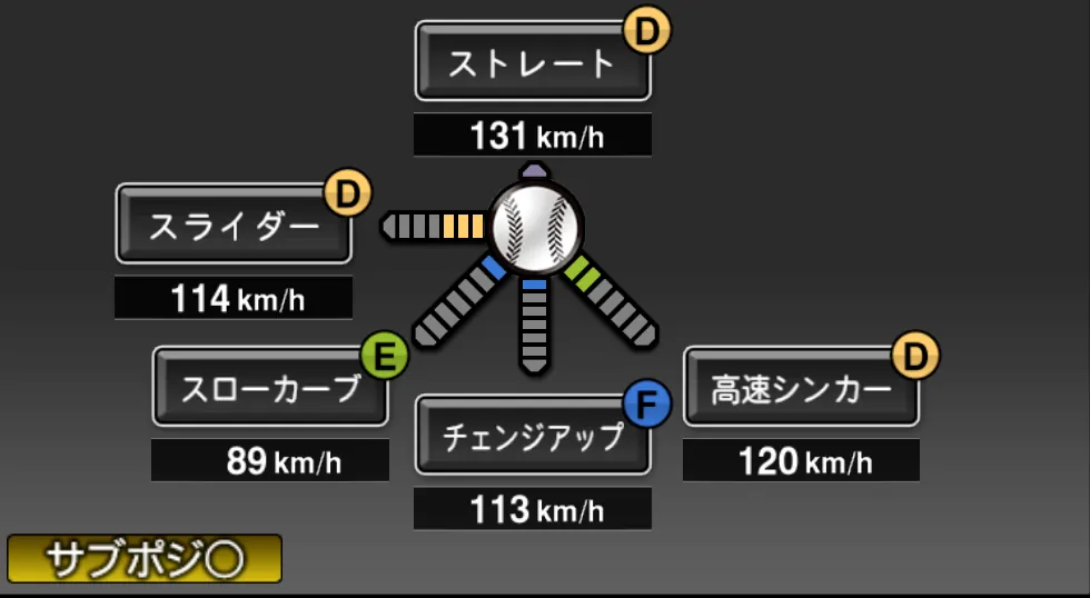 與座 海人の球種（ゲーム内の画面）