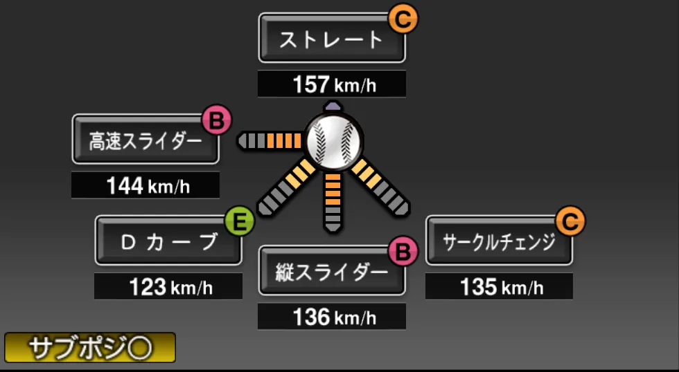 今井 達也の球種（ゲーム内の画面）