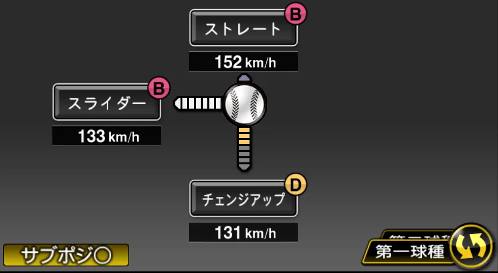 西口 文也の球種(ゲーム内の画面)