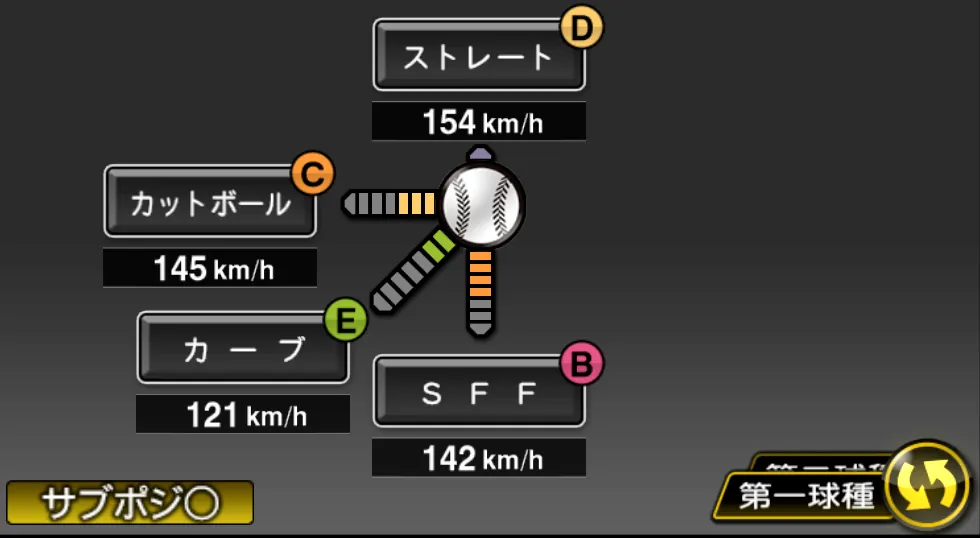髙橋 光成の球種（ゲーム内の画面）