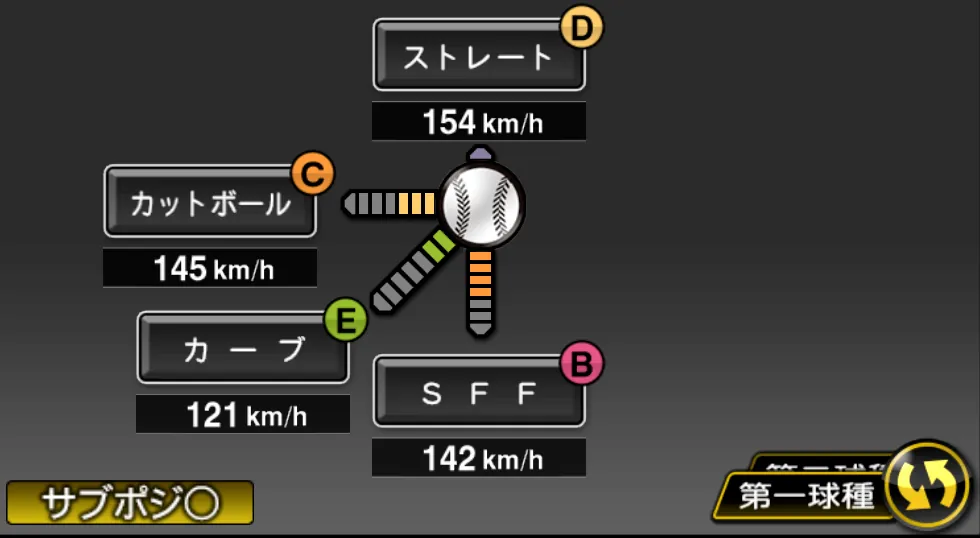 髙橋 光成の球種(ゲーム内の画面)