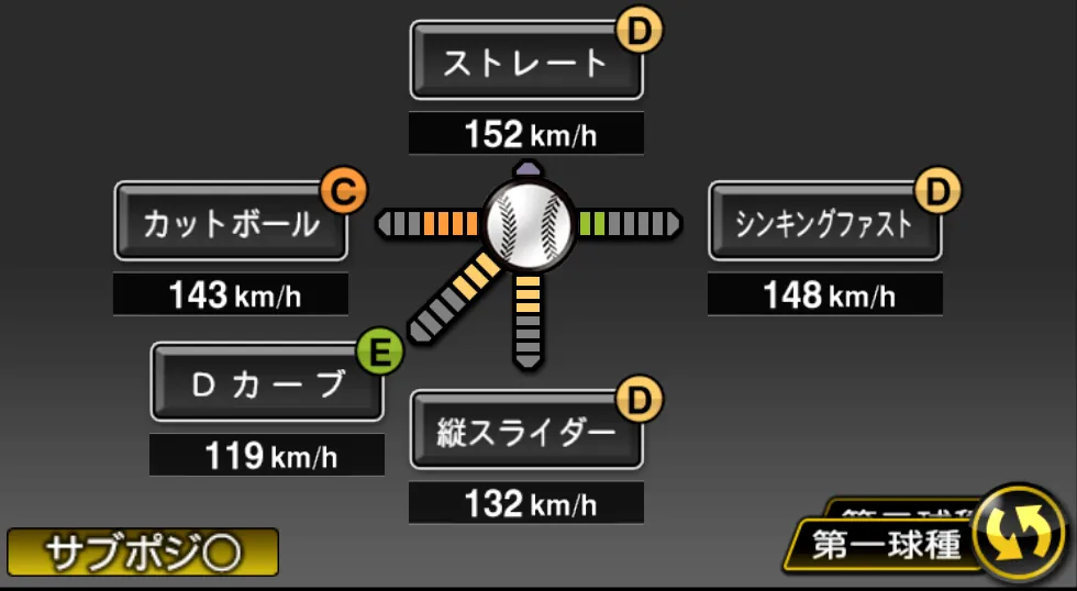 水上 由伸の球種（ゲーム内の画面）
