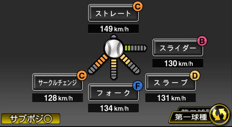 佐藤 隼輔の球種(ゲーム内の画面)