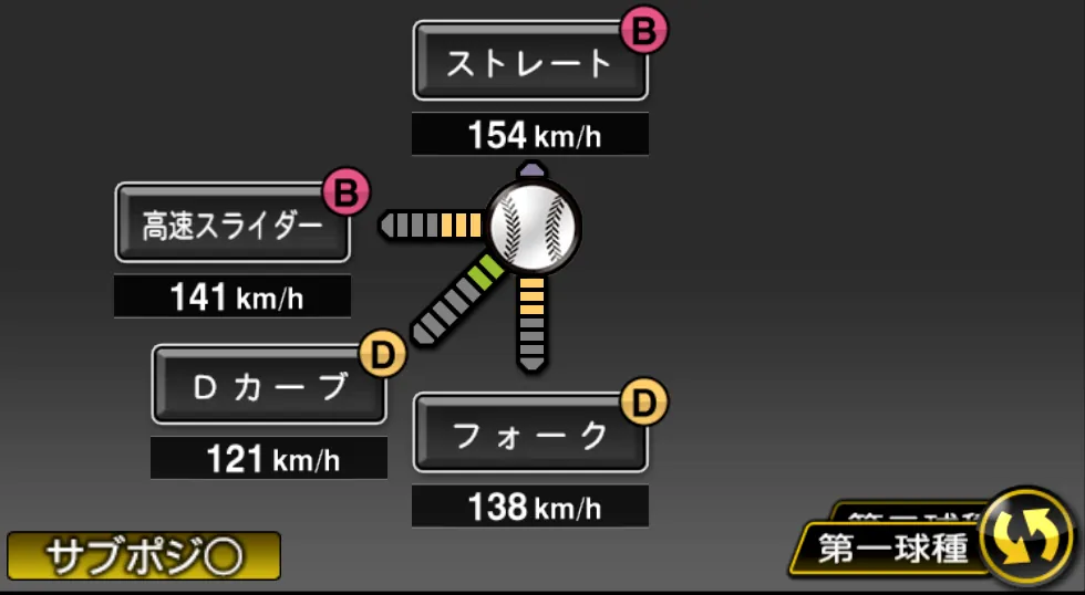 増田 達至の球種（ゲーム内の画面）