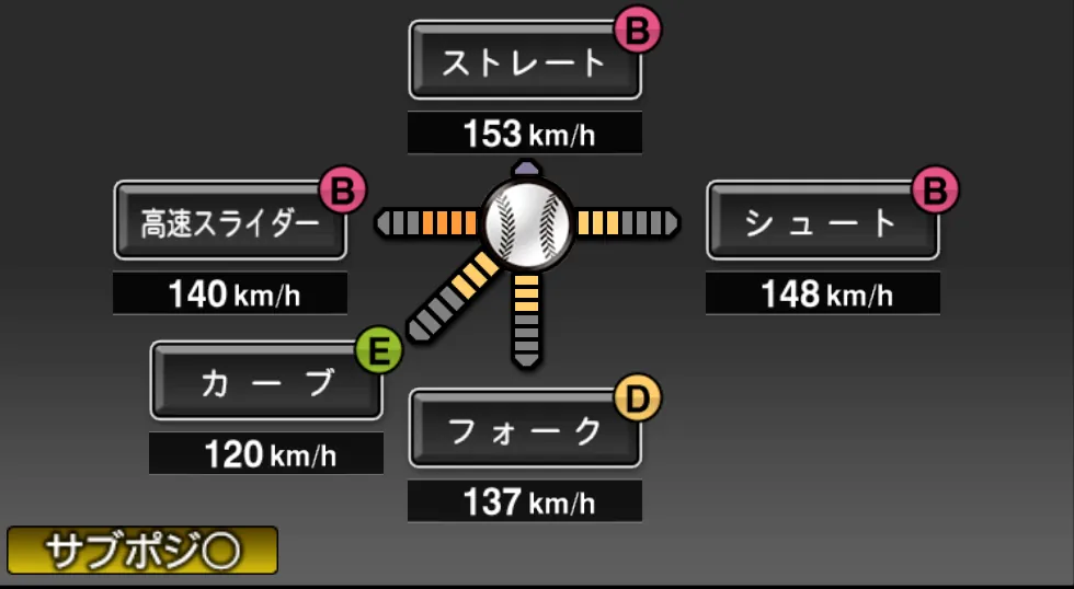 郭 泰源の球種（ゲーム内の画面）