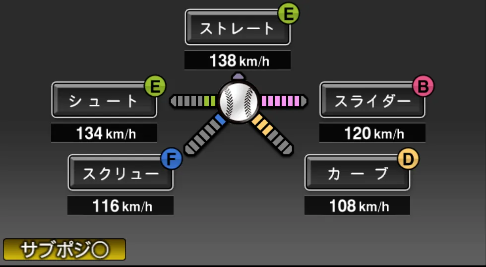 星野 智樹の球種（ゲーム内の画面）