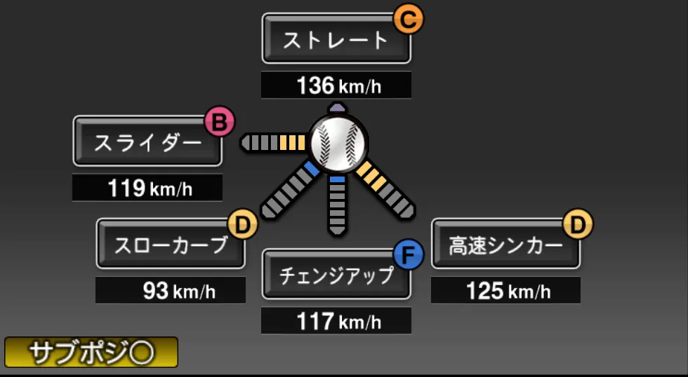 與座 海人の球種（ゲーム内の画面）