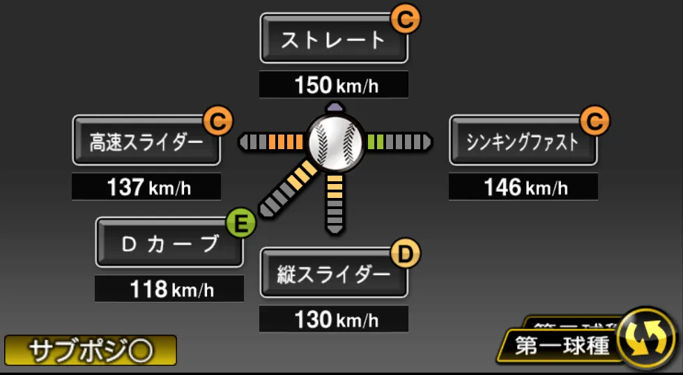 水上 由伸の球種(ゲーム内の画面)